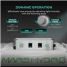 Mars Hydro TS3000 Quantum Board