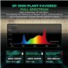 Mars Hydro SP3000